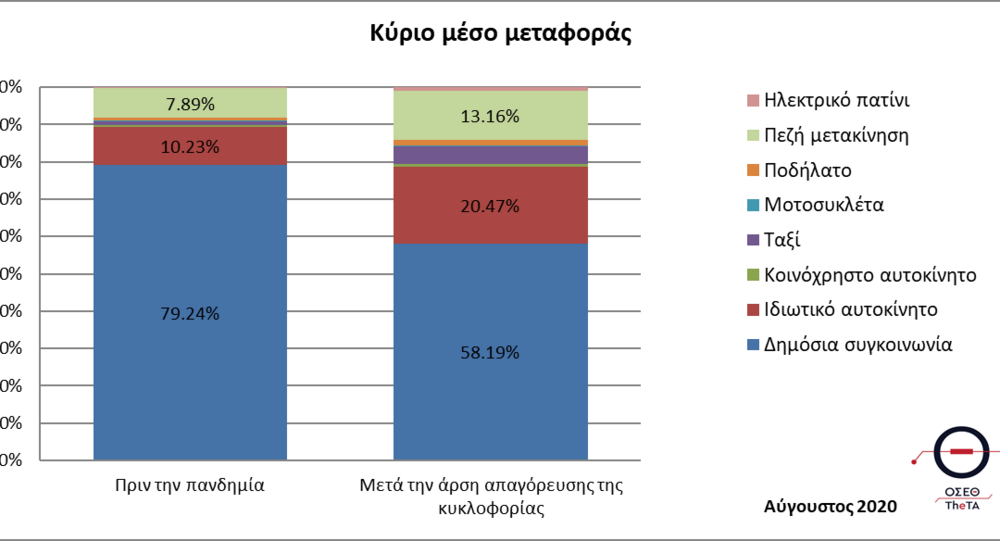 Εικόνα Νέου-Ανακοίνωσης